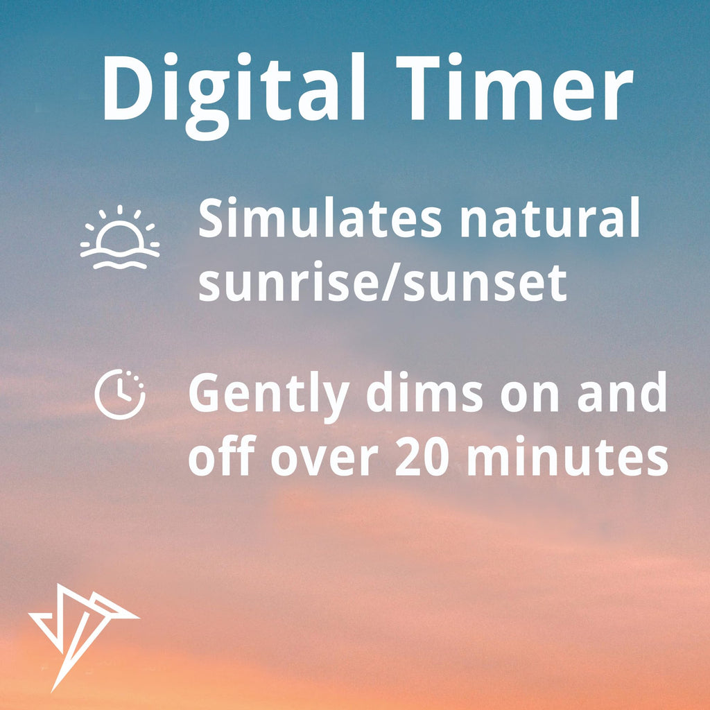 Sunrise & Sunset Timer for Bird Lights