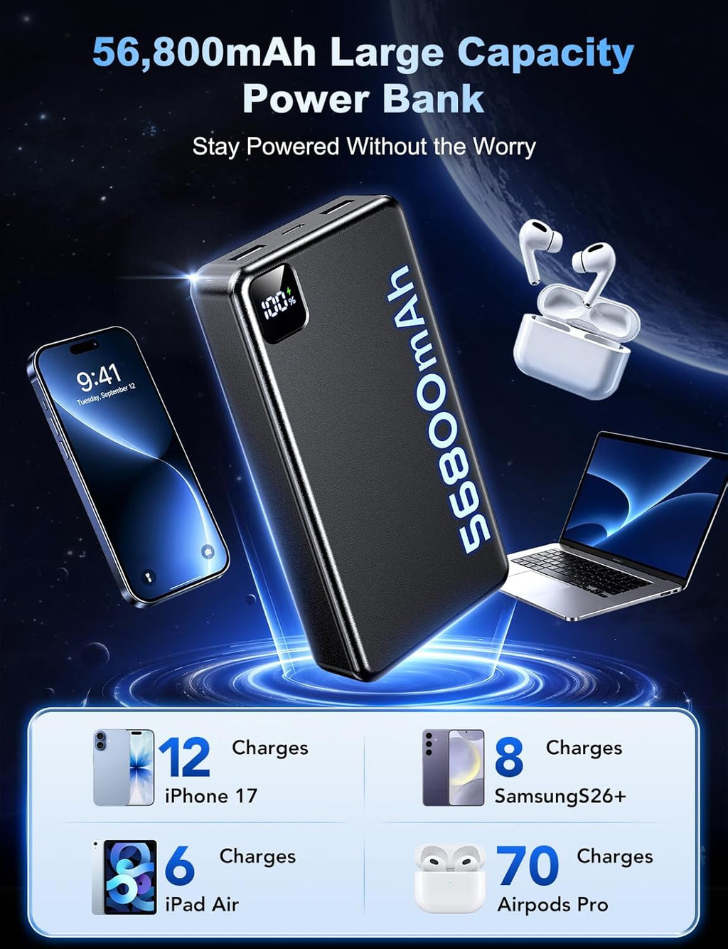 Portable Charger Power Bank, 56800mAh Battery Pack, 22.5W Fast Charging Portable Phone Charger for Camping Travel