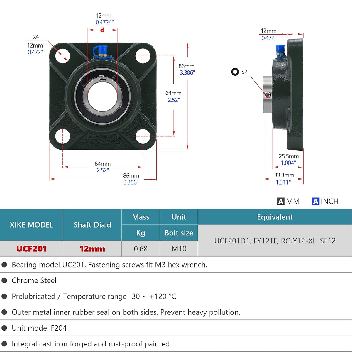 XIKE 2 Pcs UCF201 Bore 12 mm Pillow Block Square Flange Mounted Ball Bearings.
