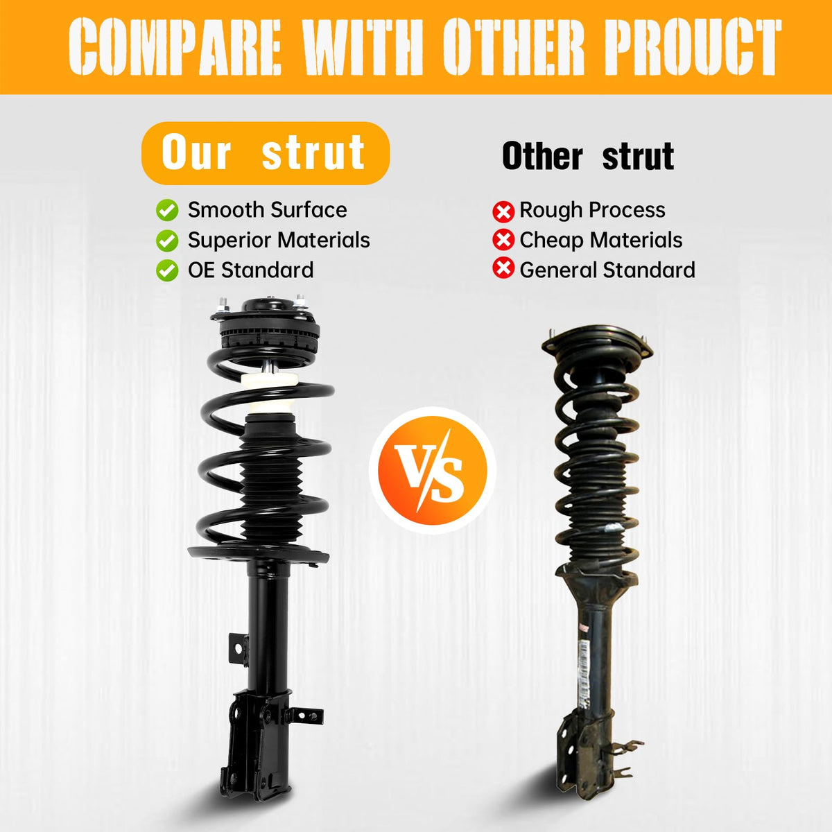 TRIL GEAR Front Complete Struts Assembly w/Coil Spring 172509 172510, 2PCS