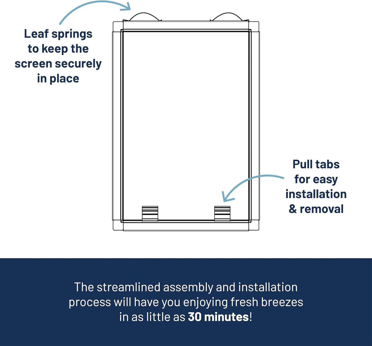 Window Screen Replacement Kit, 36", 48" and 60" Window Frames, White or Bronze, with Screen Mesh Roll. Easy