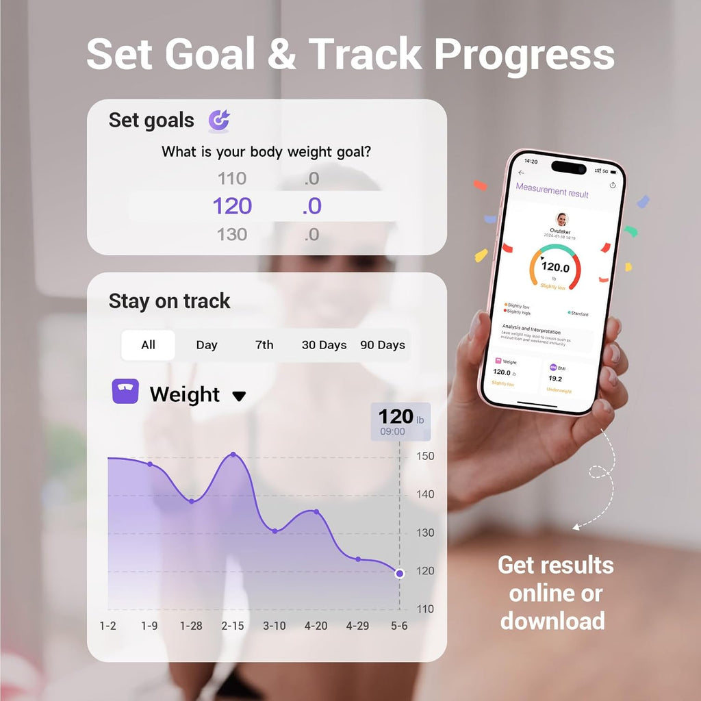Smart Scale for Body Weight, Digital Bathroom Scale BMI Weighing Body Fat Scale, Accurate Body Composition Scale