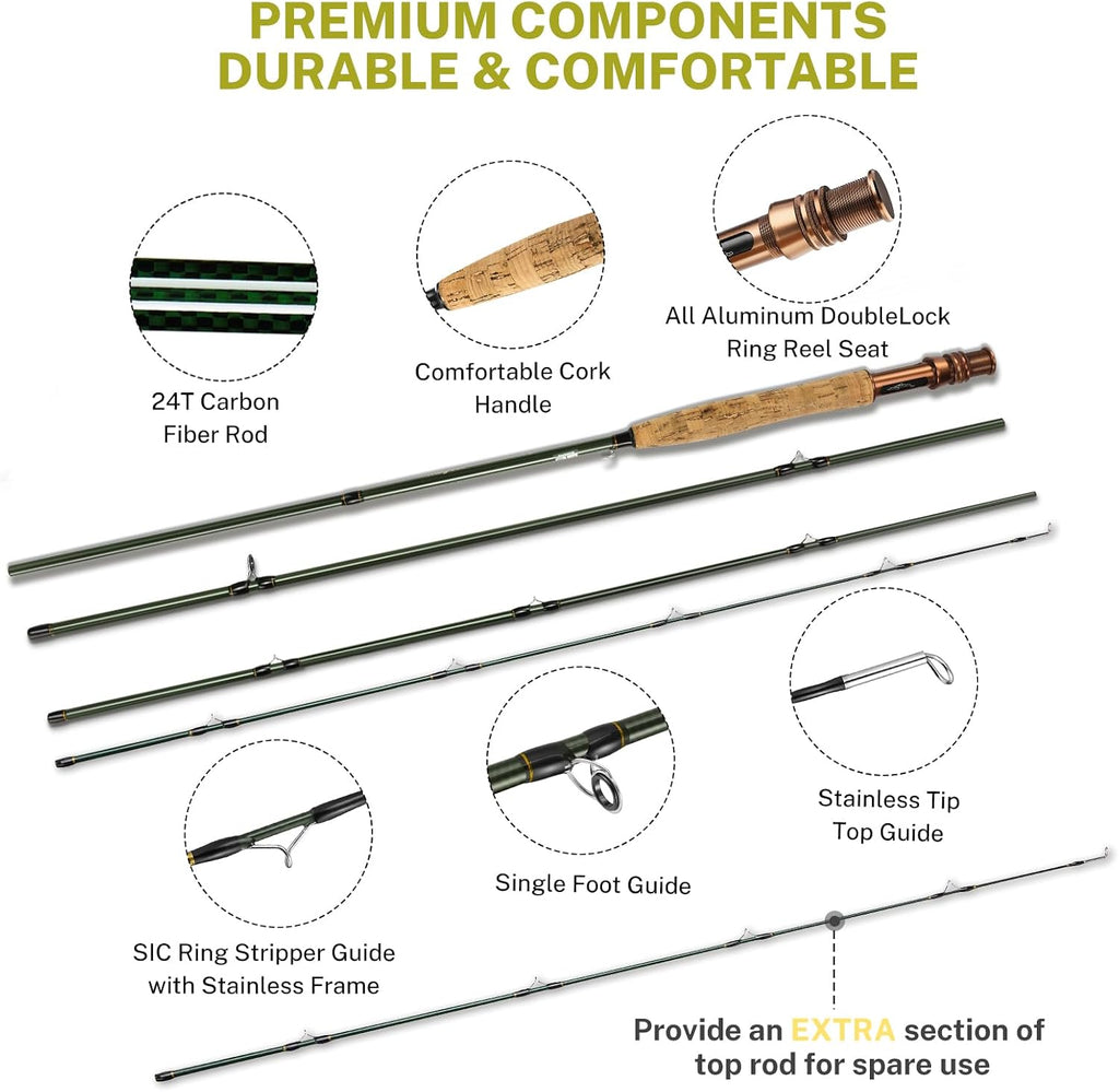 Fly Fishing Rod and Reel Combo Starter Kit, 4-Piece 24T Carbon Fiber | 8FT 5WT / 9FT 5WT, Spare Tip Section, Aluminum