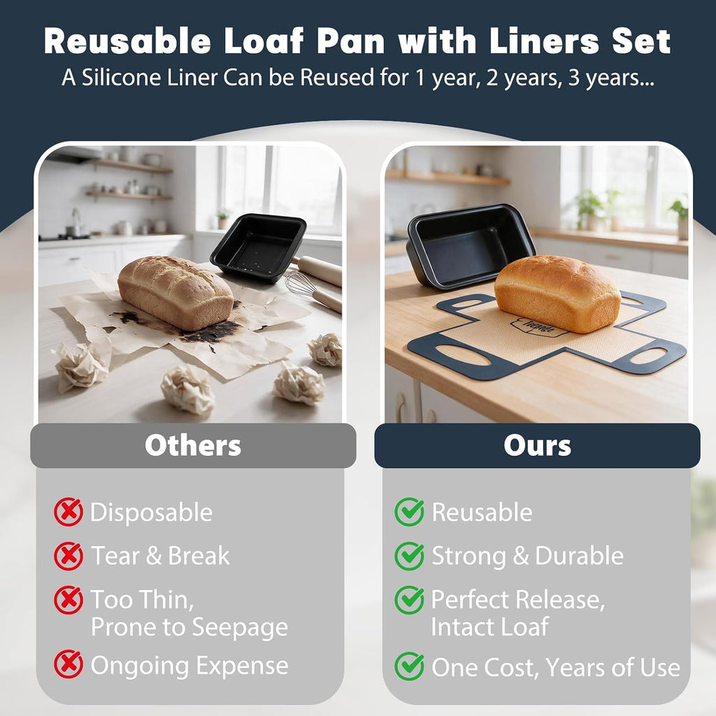 Loaf Pan with Liners Set: Nonstick 9 x 5 Inch Bread Pan for Homemade Baking