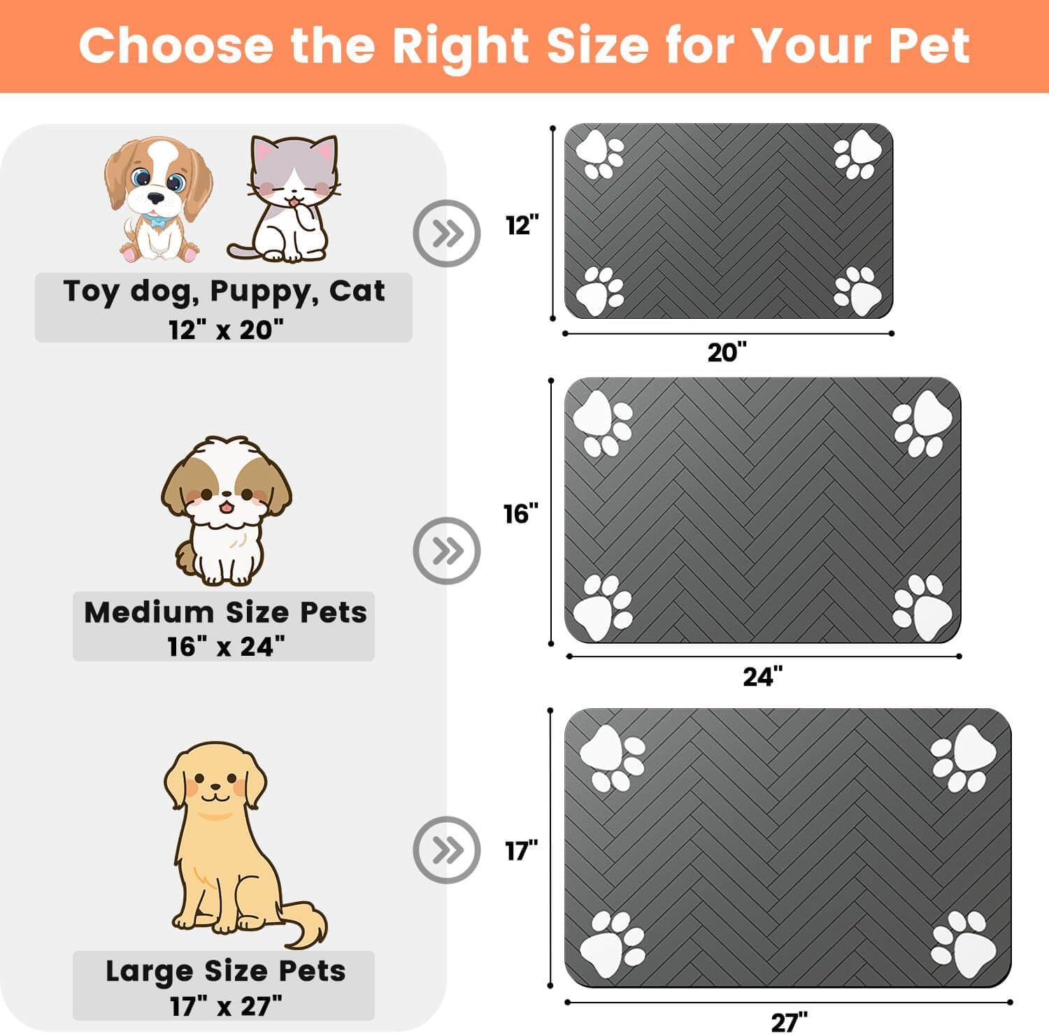Pet Feeding Mat-Absorbent Pet Placemat for Food and Water Bowl, with Waterproof Rubber Backing, Quick Dry Water