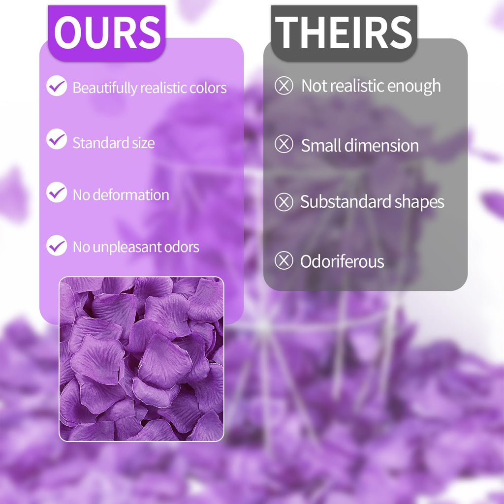 3300 PCS Artificial Fake Rose Petals(Purple)