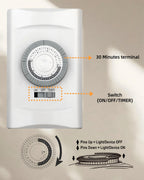 TAYMATIC 24-Hour in-Wall Mechanical Timer Light Switch, 15A