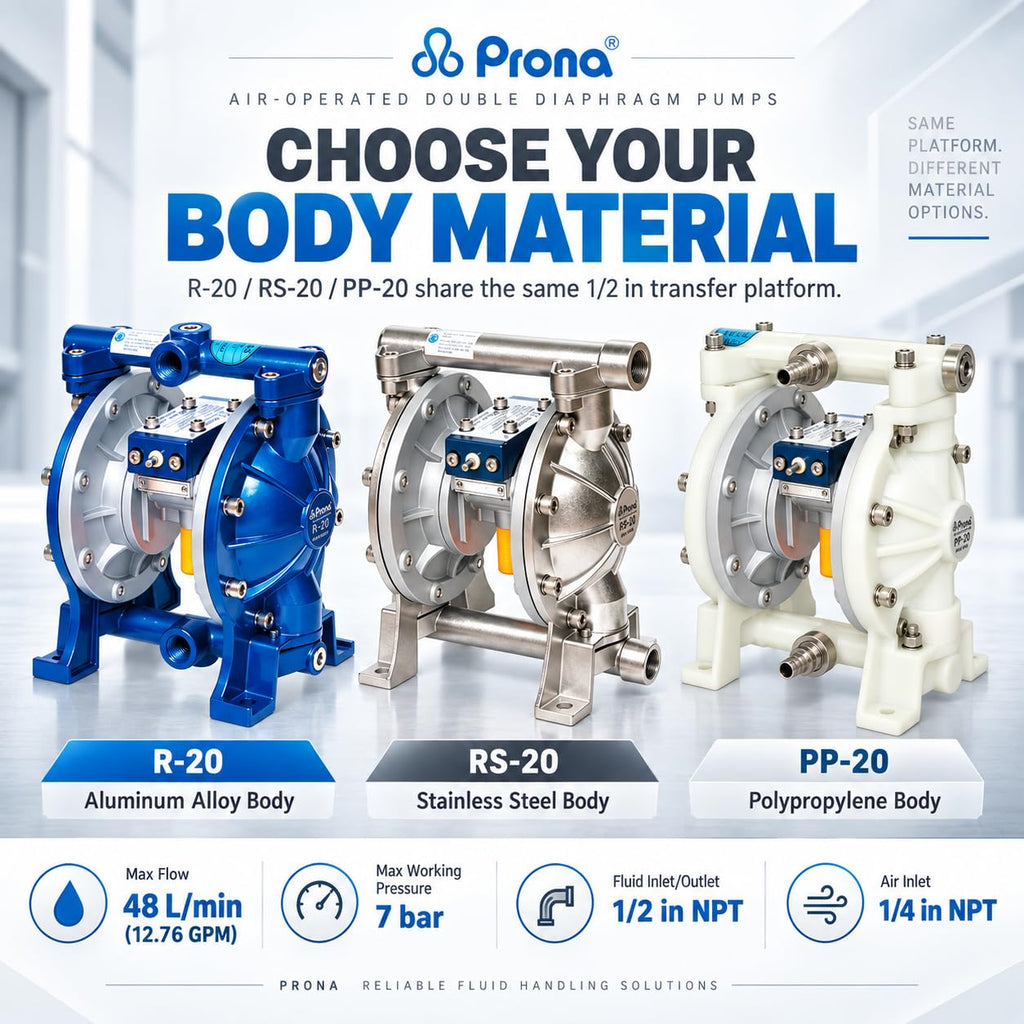 R-20 Air-Operated Double Diaphragm Pump, Aluminum, 1/2 in