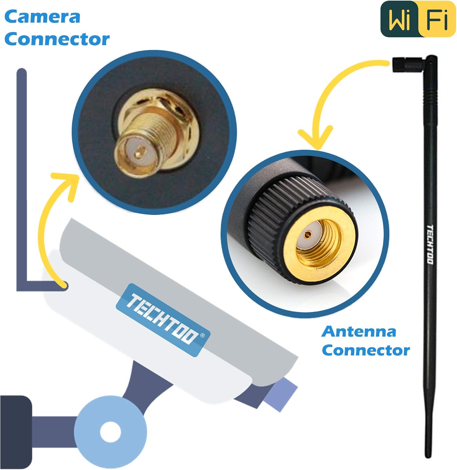 9dBi Omni WiFi Antenna with RP-SMA Connector for Wireless Network Router/USB Adapter/PCI PCIe Cards/IP
