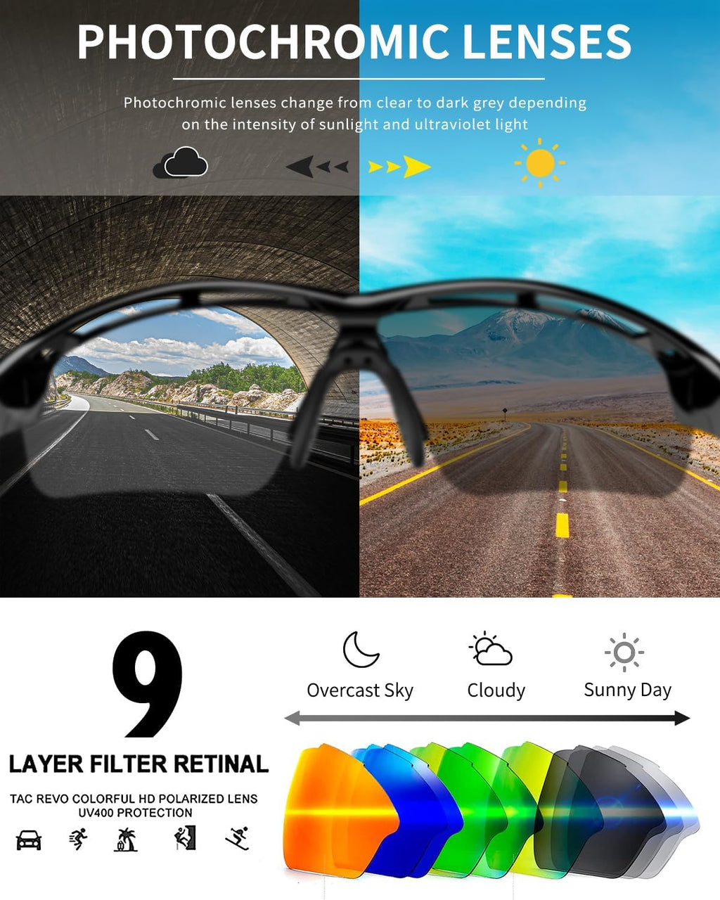 Sports Sunglasses Polarized Cycling Running Glasses for Men Women | Anti-fog Anti-slip Outdoor Baseball Golf Hiking