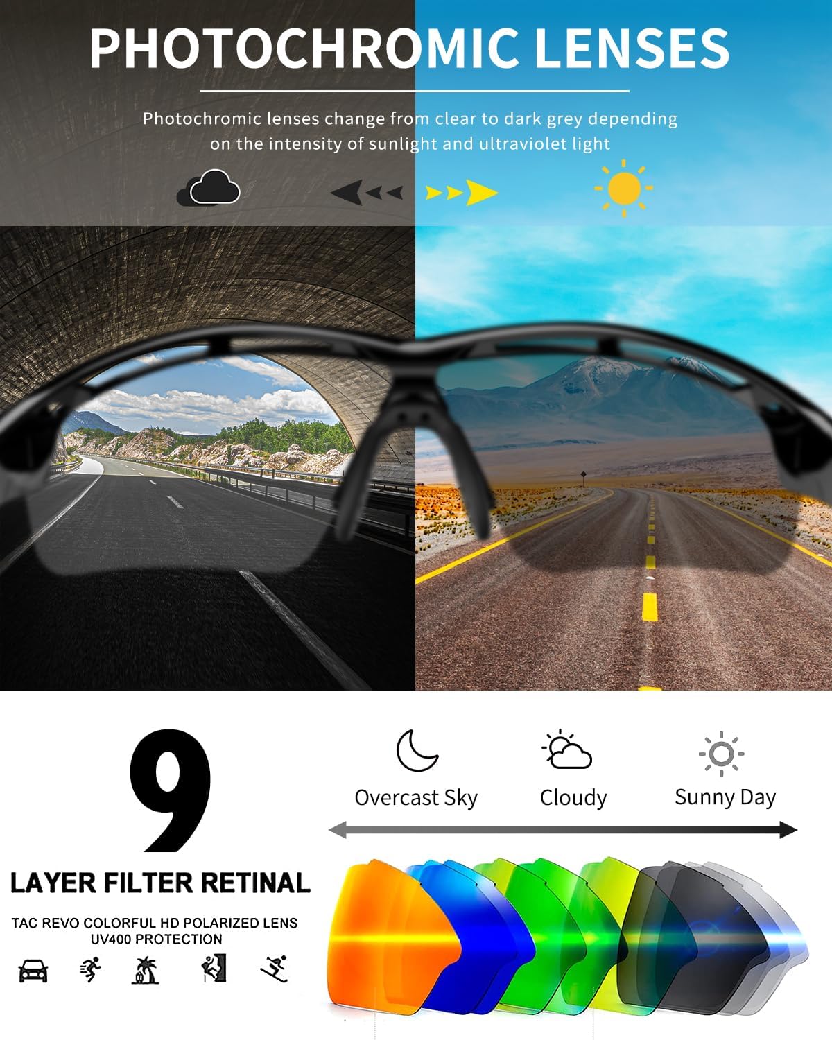 Sports Sunglasses Polarized Cycling Running Glasses for Men Women | Anti-fog Anti-slip Outdoor Baseball Golf Hiking