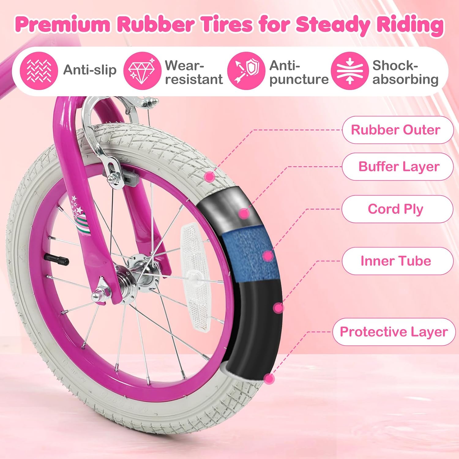 Kids Bike for 3-8 Years Old Boys Girls, 12 14 16 18 Inch Bicycle | Bike with Training Wheels, Adjustable Seat &