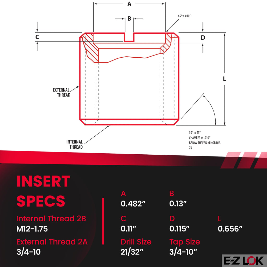 E-Z LOK Thread Insert, M12-1.75 Internal, 0.75-10 External, 5 ct