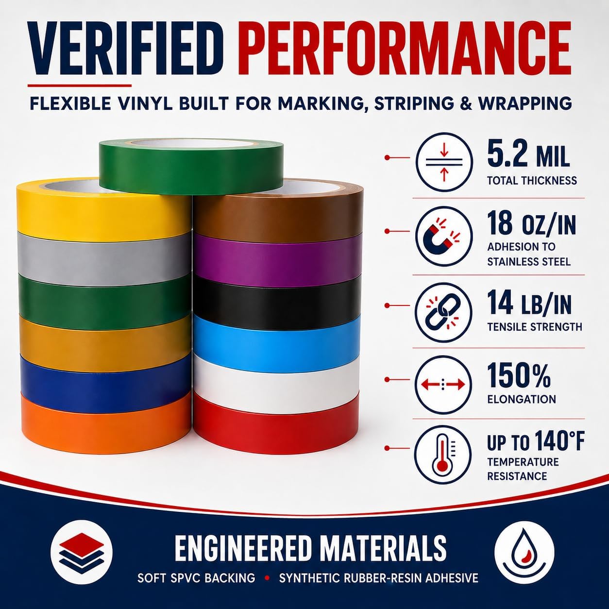 CVT-536 Yellow Vinyl Floor Marking Tape, 1/2 x 36 Yards | Dance Floor Tape; Gym Lane Marking; Vehicle and Boat