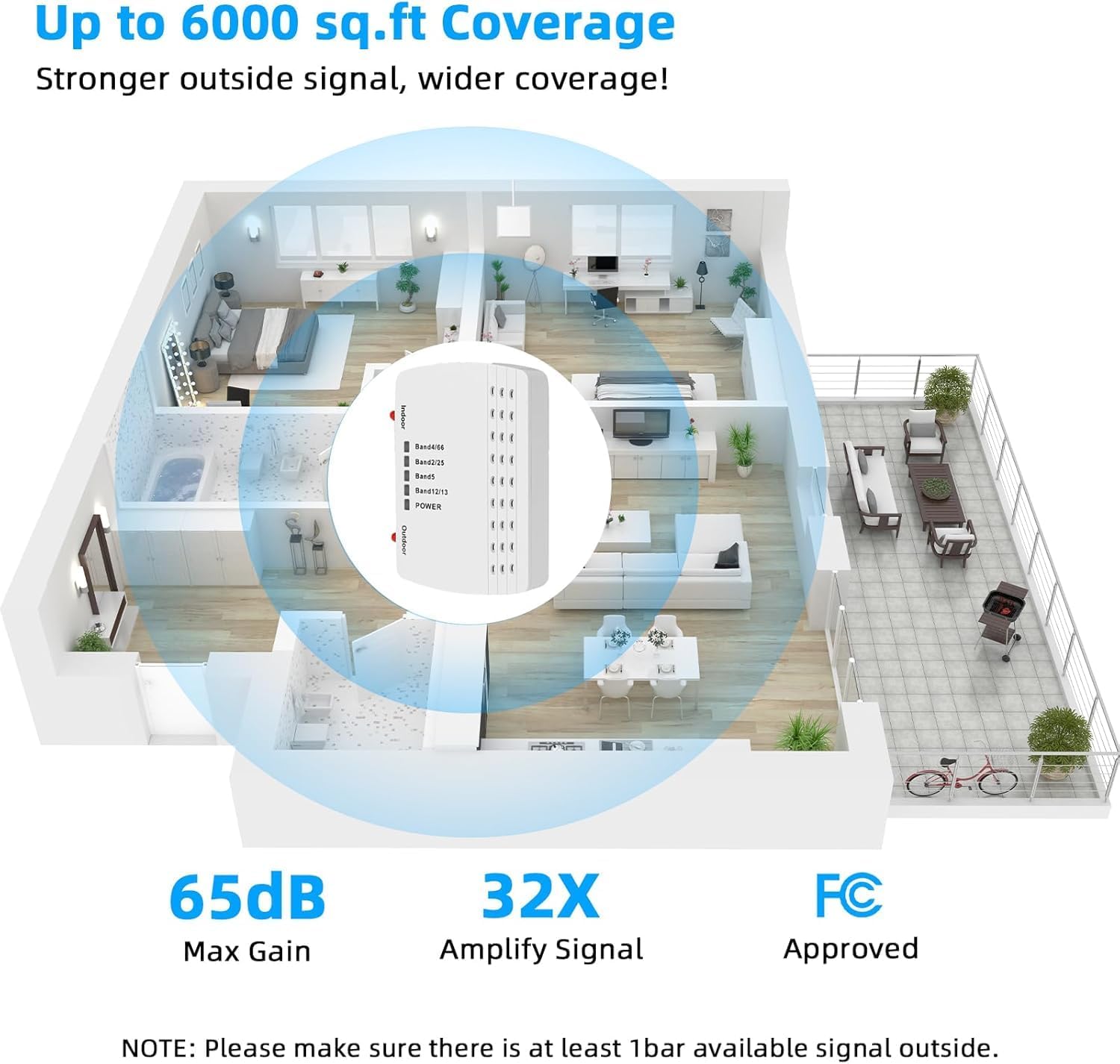 Cell Phone Booster for Home, Up to 6000 Sq.Ft,Cell Phone Signal Booster with 2 Indoor Antennas for Band