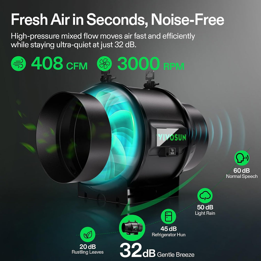 T6 Smart Filtration Kit, Inline Fan, Controller, Carbon Filter,Duct | AeroZesh Inline Fan, E42A+ Enviroment