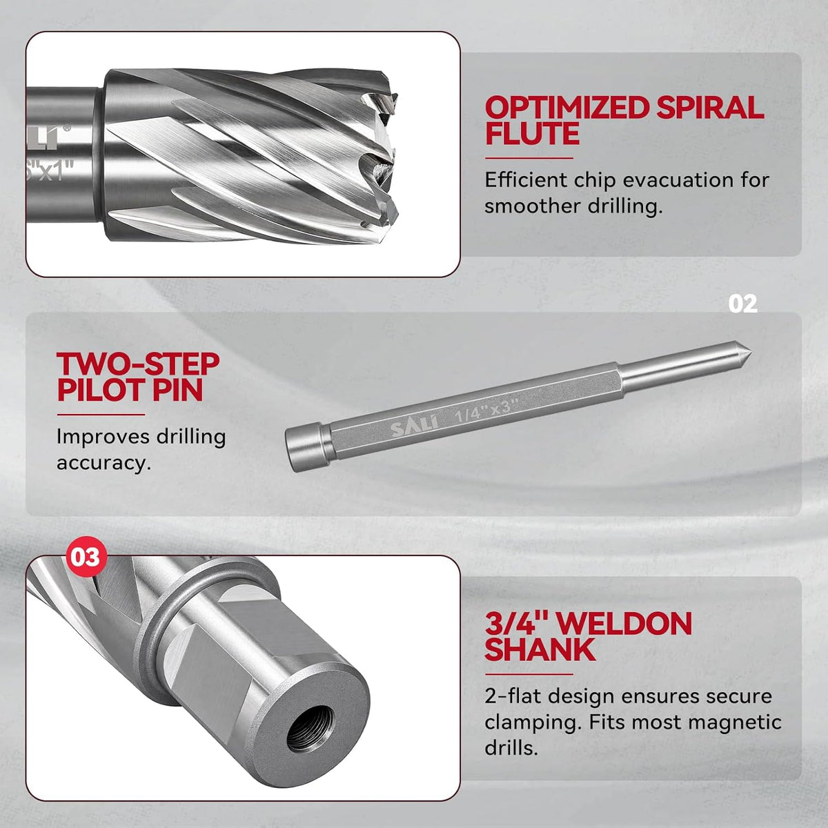 SALI Annular Cutter Diameter 11/16 Inch with Weldon Shank 3/4" (with 2 Flats) Cutting Depth 1" Mag Drill Bit for Magnetic Drill Press HSS Fully Ground Drill with One 1/4"*3" Pilot Pin