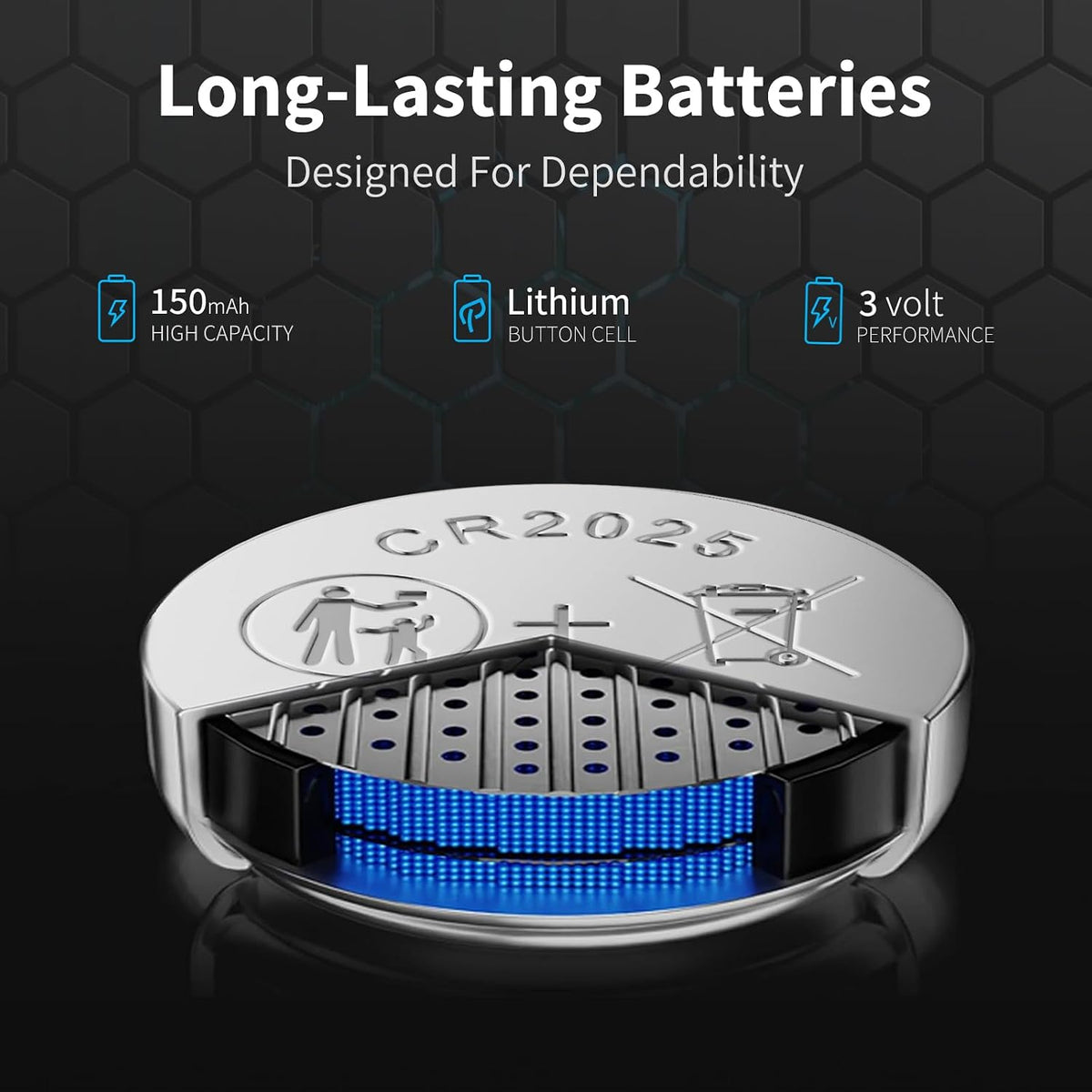 Cr2025 3V Lithium Battery 12 Pack, High Capacity 2025 Batteries for Key fobs, Remote Controls