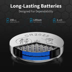 Cr2025 3V Lithium Battery 48 Pack, High Capacity 2025 Batteries for Key fobs, Remote Controls