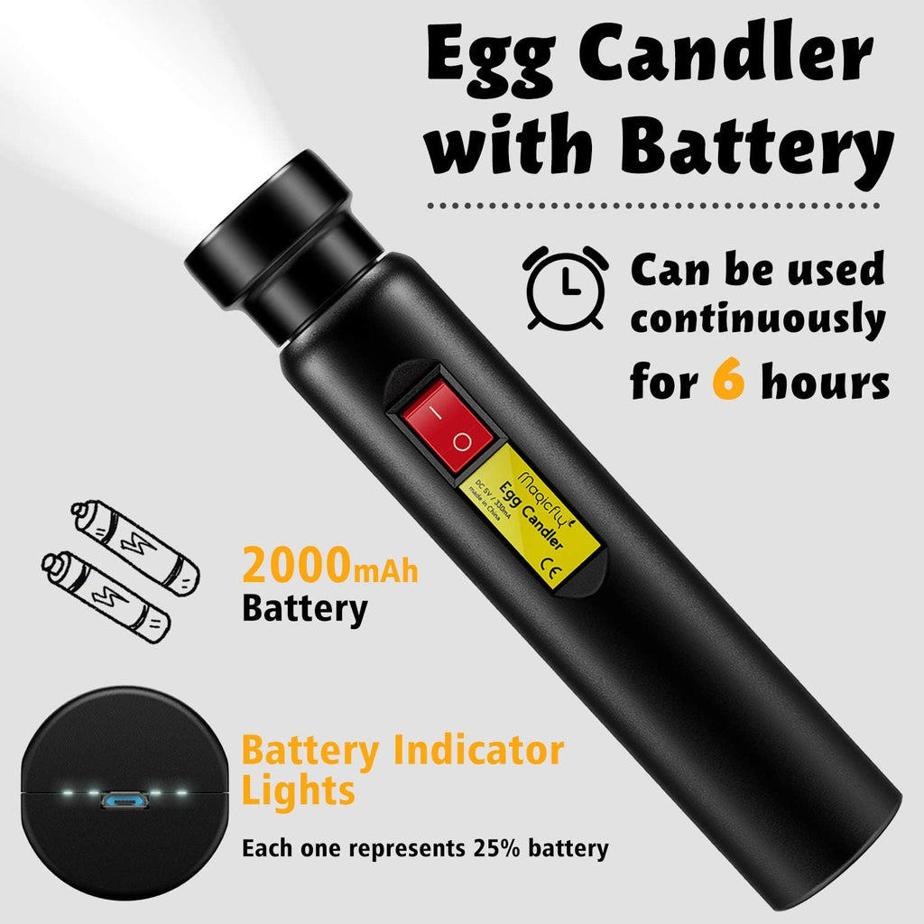 Rechargeable Egg Candler Tester for Monitoring Eggs Development, Bright Cool LED Light Candling Lamp