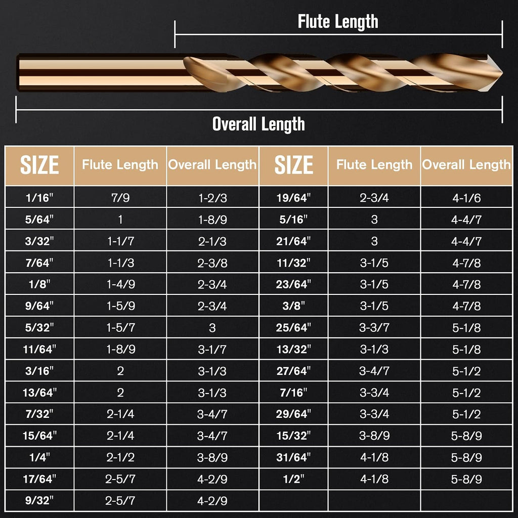 29Pcs(1/16"-1/2") Cobalt Drill Bit Set M35 HSS Jobber Length