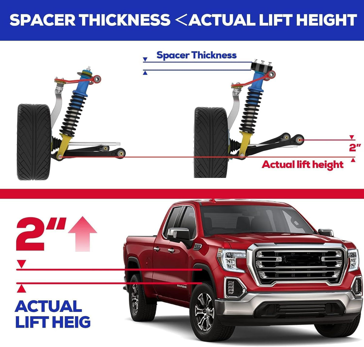 KSP 2" Silverado Leveling Lift Kits, 2in Front Suspension Lift Spacers Compatible With Chevy Silverado GMC Sierra 1500 2007-2026, 2pcs Aluminum Strut Spacers Increase 2inch Space on Pickup&Trucks