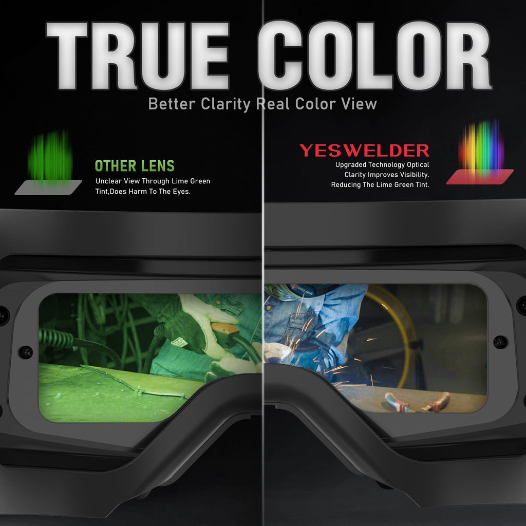 Auto-Darkening Welding Goggles with Mask, Wide Shade Range