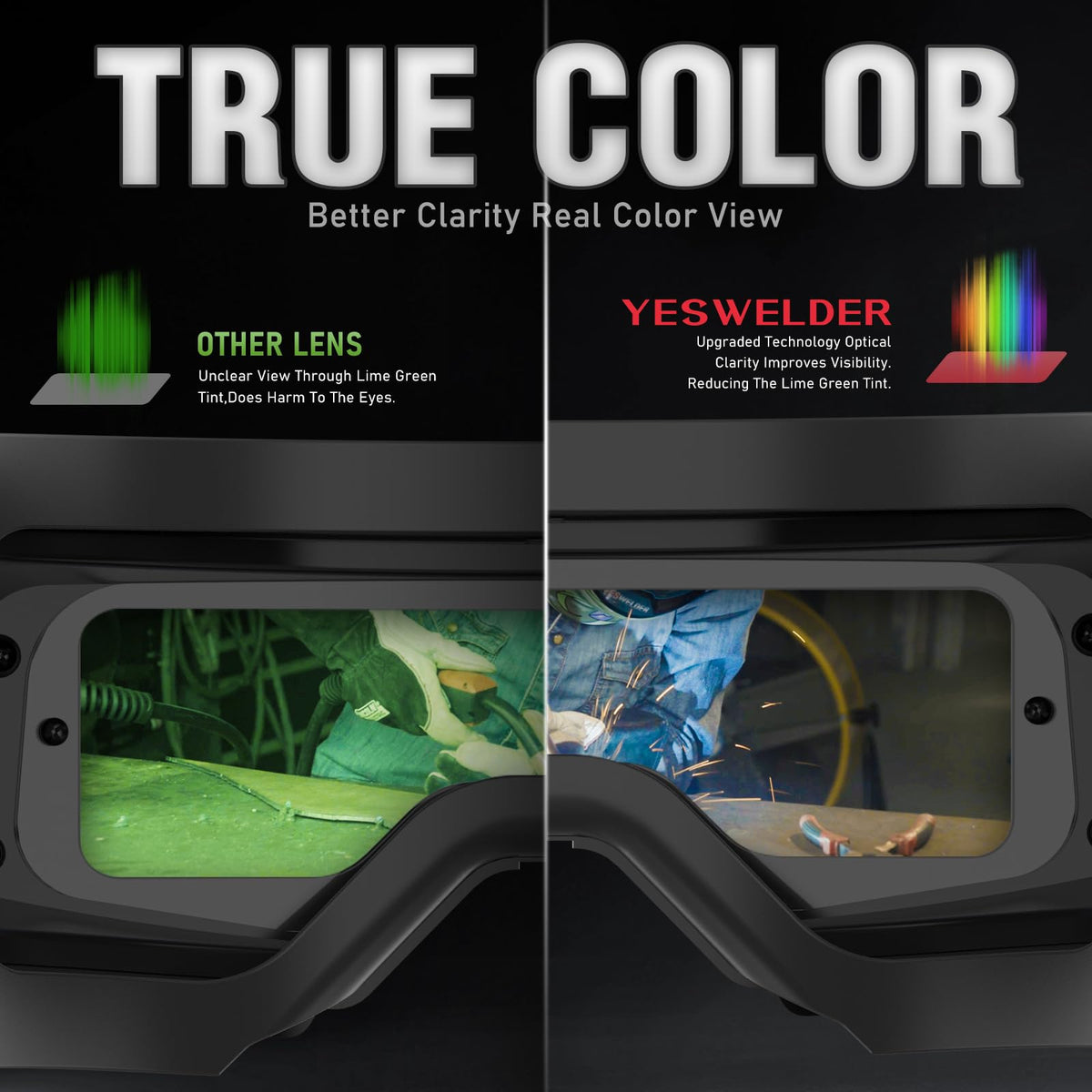 Auto-Darkening Welding Goggles with Mask, Wide Shade Range