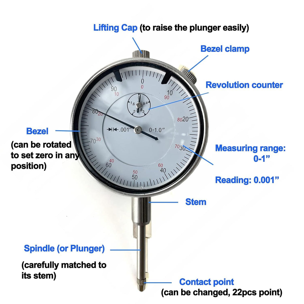 0-1.0" Dial Indicator with Magnetic Base， Adjustable Long Arm Magnetic Dial Indicator Professional Dial Gauge 0.001"