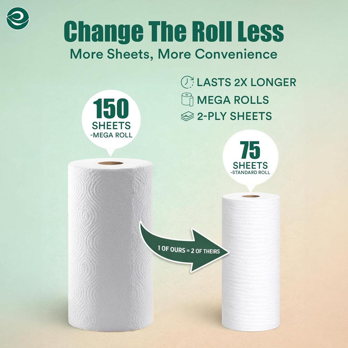 Bamboo Kitchen Paper Towels, (2-Ply, 6 Rolls, 150 Sheets Each)