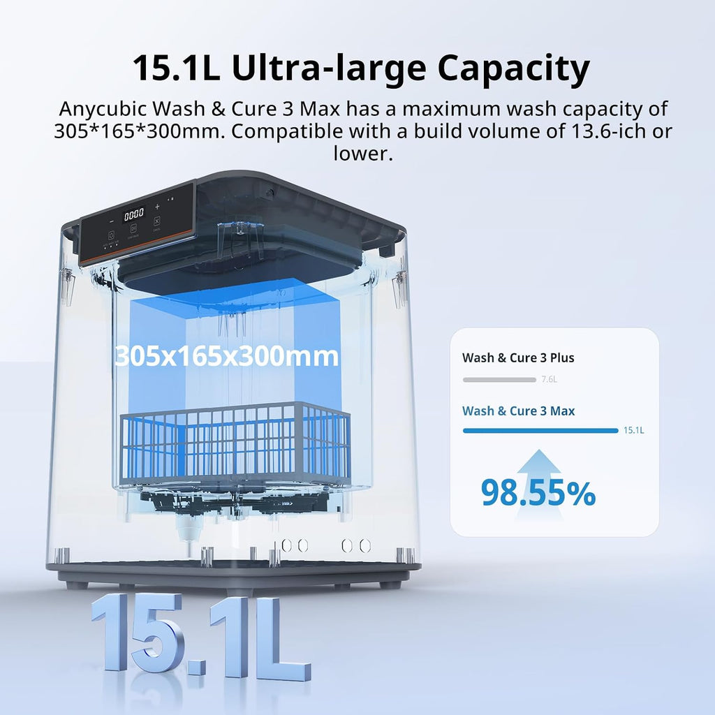 Wash & Cure Max 3.0, 15.1L Ultra-Large Washing Volume | Detergent Saving 50%, Customizable Wash & Cure Process