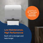 Industrial Paper Towels 10 x 800 White Roll Towels High Capacity Premium Quality (TAD Fabric Cloth Like Texture) Fits