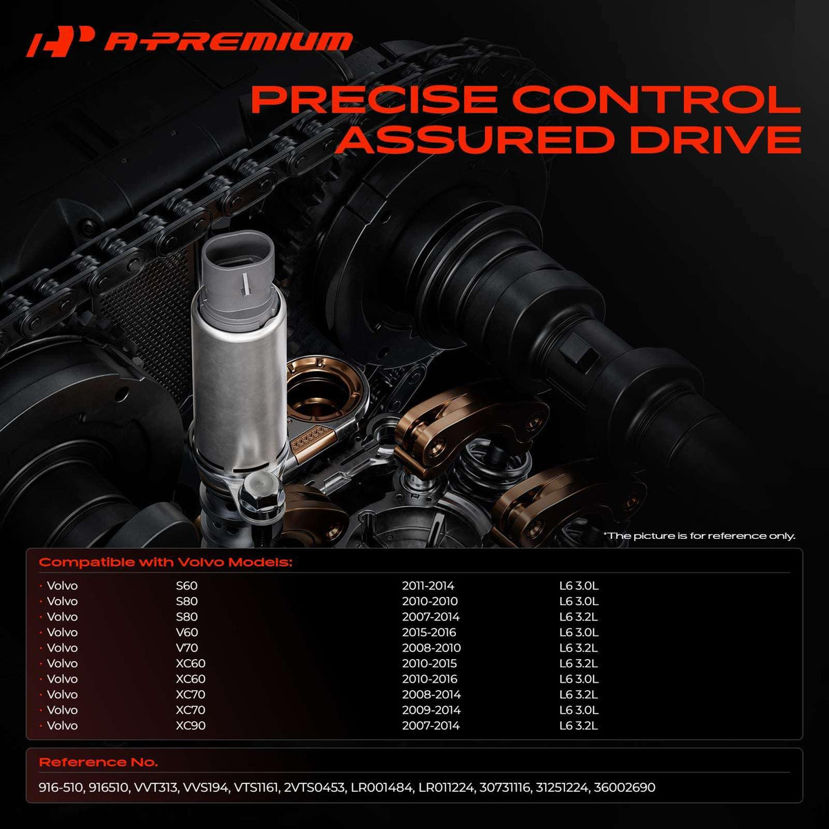 A-Premium Engine Variable Valve Timing (VVT) Solenoid Compatible with Volvo