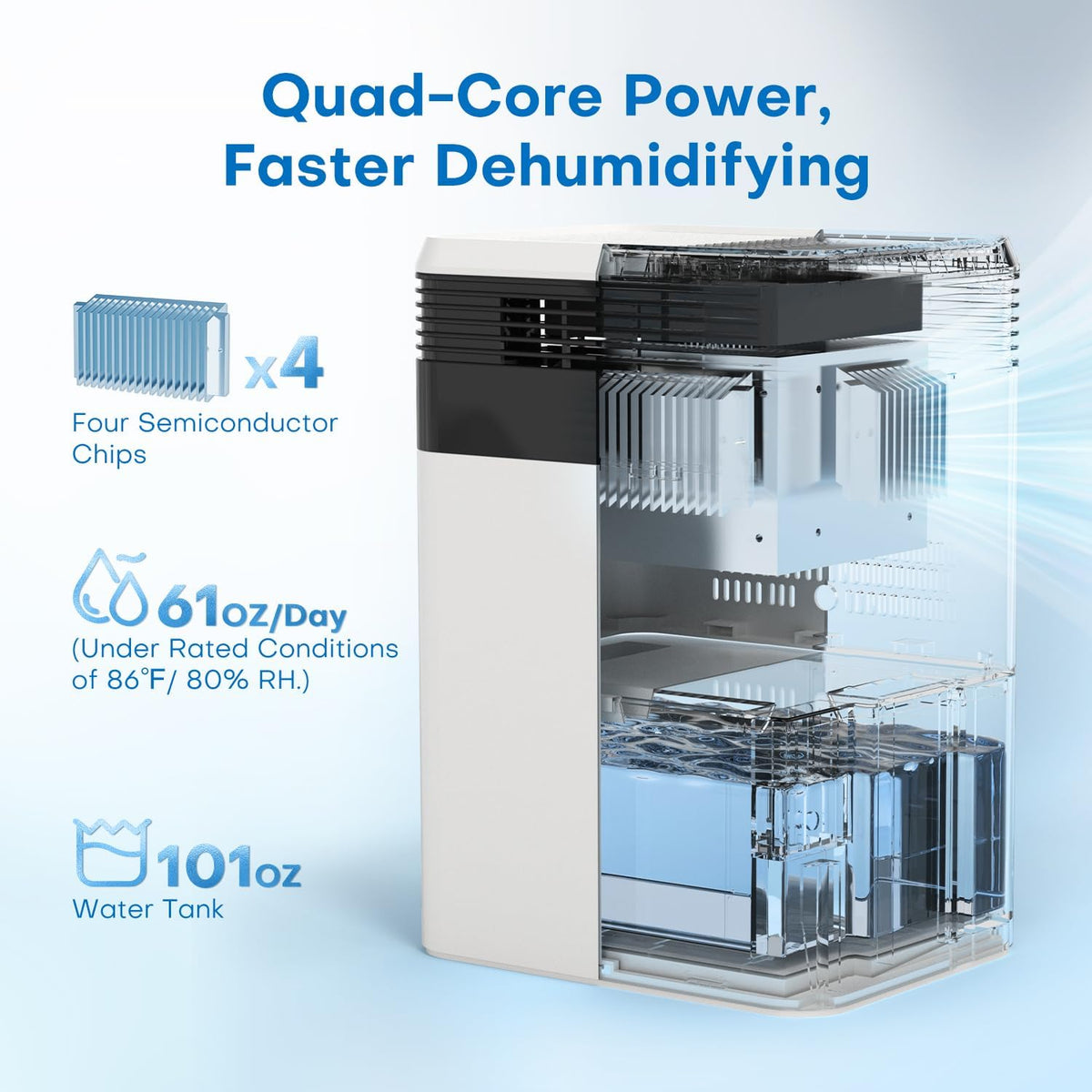 Dehumidifier 101 OZ, Dehumidifier for Bedroom (1000 sq. ft) | Sleep Mode, Humidity Display, Dehumidifiers for Home