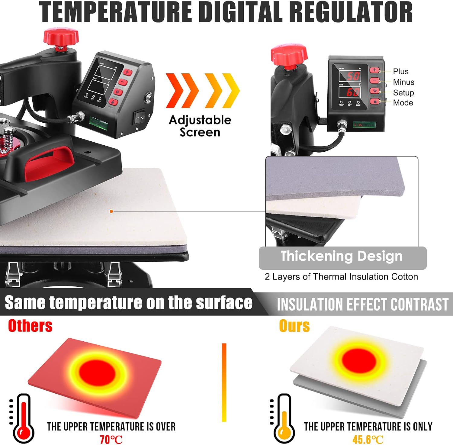 Upgraded 8 in 1 Heat Press Machine 12x15 Inch Heat Transfer Machine w/Tumbler Press 360-Degree Swing Away