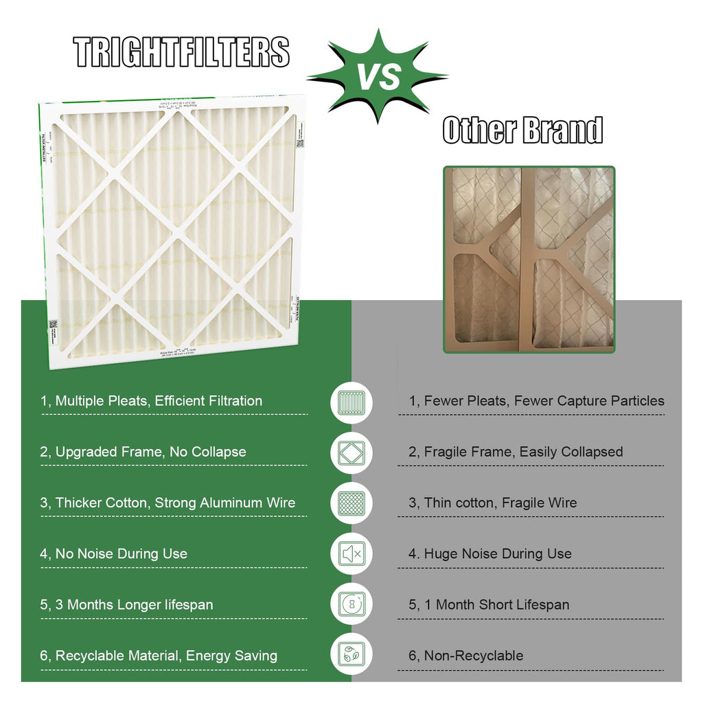 20x20x1 Air Filter 6 Pack, MERV 11 Dust & Pet Dander Defense