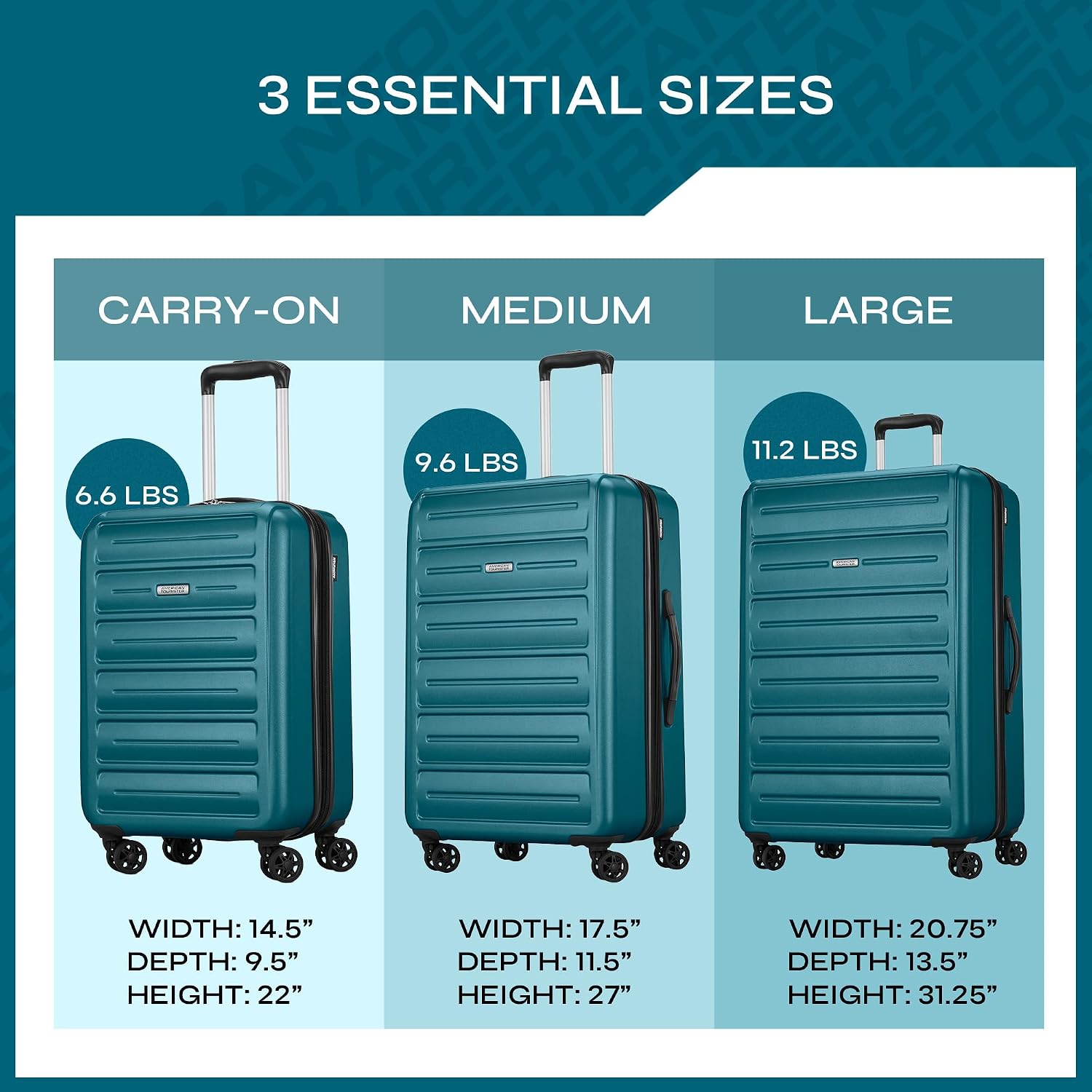 Westridge Hardside Luggage Set with Spinner Wheels, Teal, 3PC Set (CO/M/L)