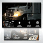 Headlights Assembly Fit for 2008-2016 Freightliner Cascadia Pair