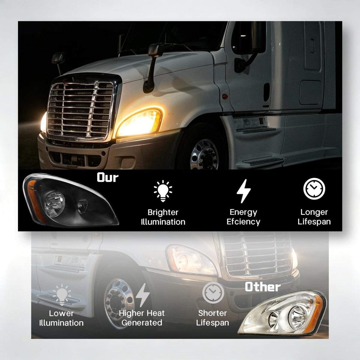 Headlights Assembly Fit for 2008-2016 Freightliner Cascadia Pair