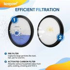 Vacuum Filters Compatible with Eureka RapidClean Pro, 4 Pack