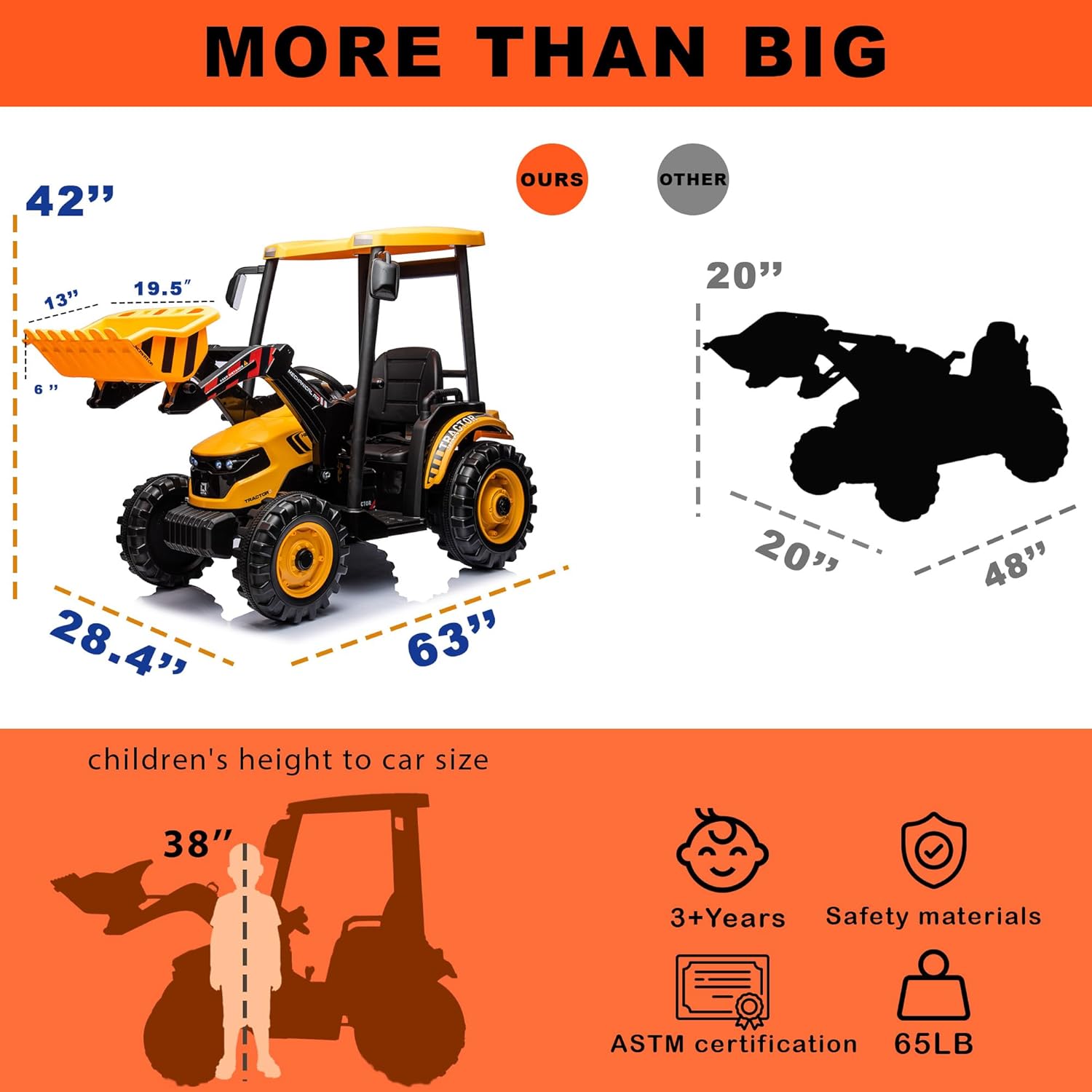 24V Ride on Tractor with Front Loader, Ride On Excavator with 24volt Dual Motors 4-Gearbox Metal Frame Kids Electric
