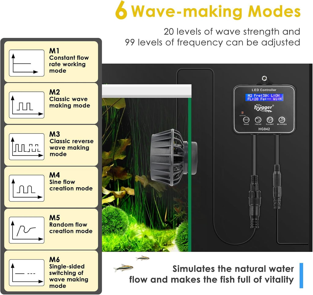 2114 GPH Aquarium Inverter Wavemaker Pump with LED Controller, DC 24V 10W Ultra-quiet Submersible Power Head with