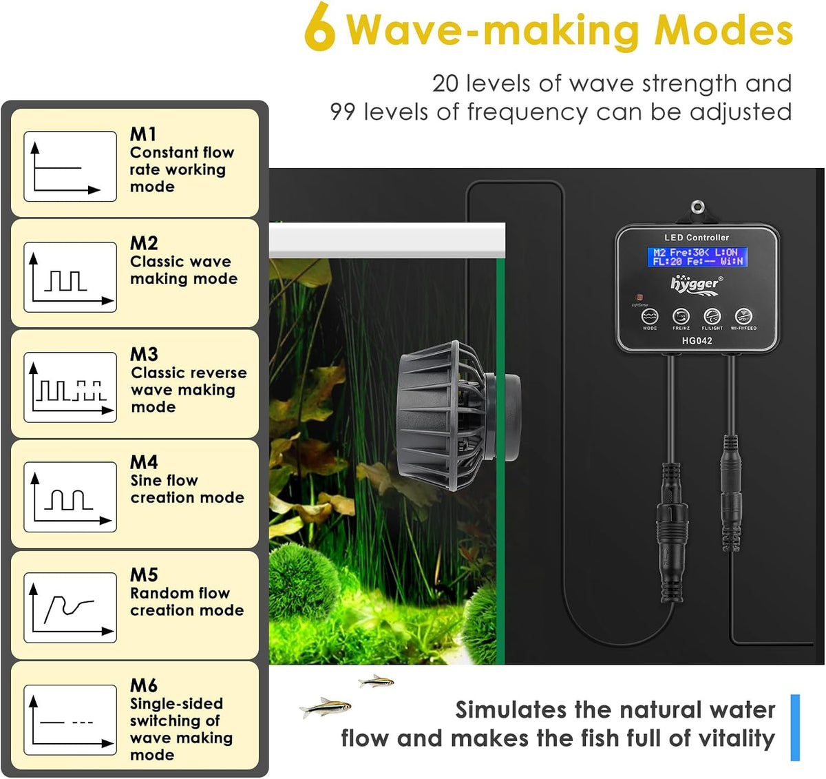 2114 GPH Aquarium Inverter Wavemaker Pump with LED Controller, DC 24V 10W Ultra-quiet Submersible Power Head with