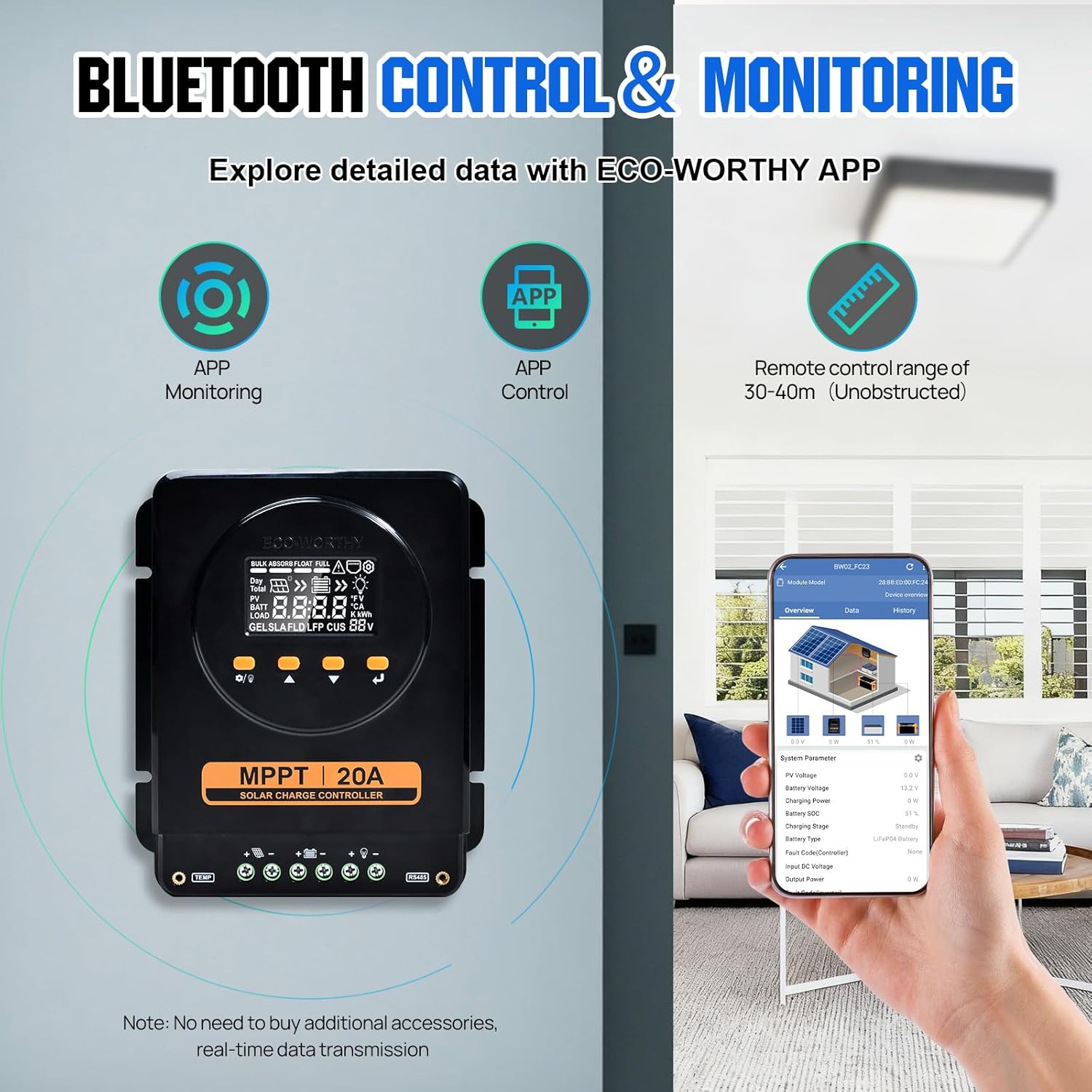 200 Watts 12 Volt/24 Volt Solar Panel Kit | 20A Bluetooth APP Monitoring MPPT Controller+25% High Efficiency Solar