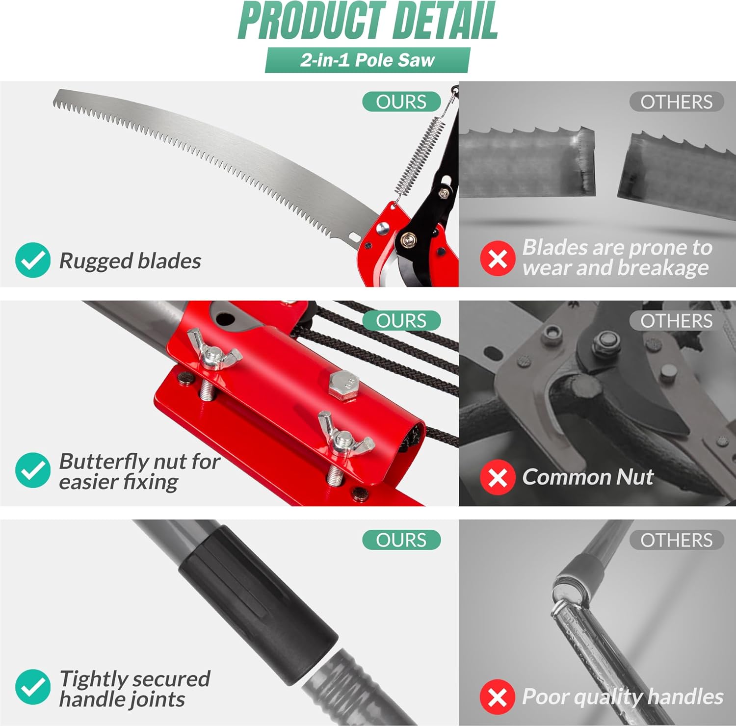Pole Saw for Tree Trimming, 2-in-1 Tree Pruner with Saw & Pruning Scissors, 14FT Tree Trimmer, Quadruple Pulley