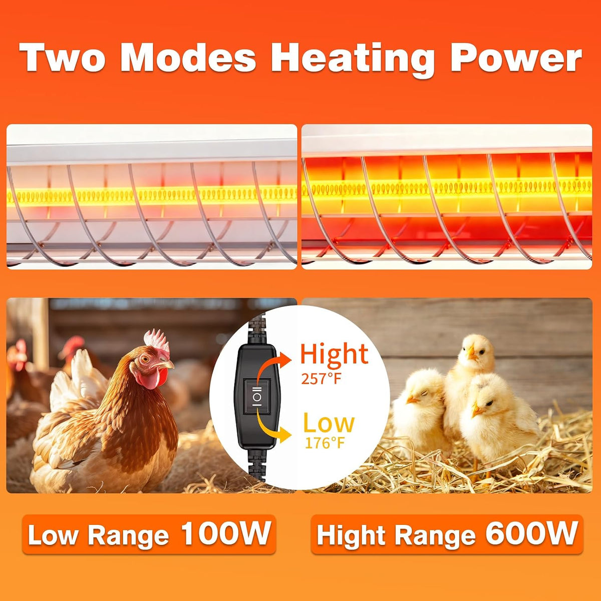 600W Heat Lamp for Chickens, Large Chicken Coop Heater, Adjustable Temp and Height, No Assembly Brooder Heater for
