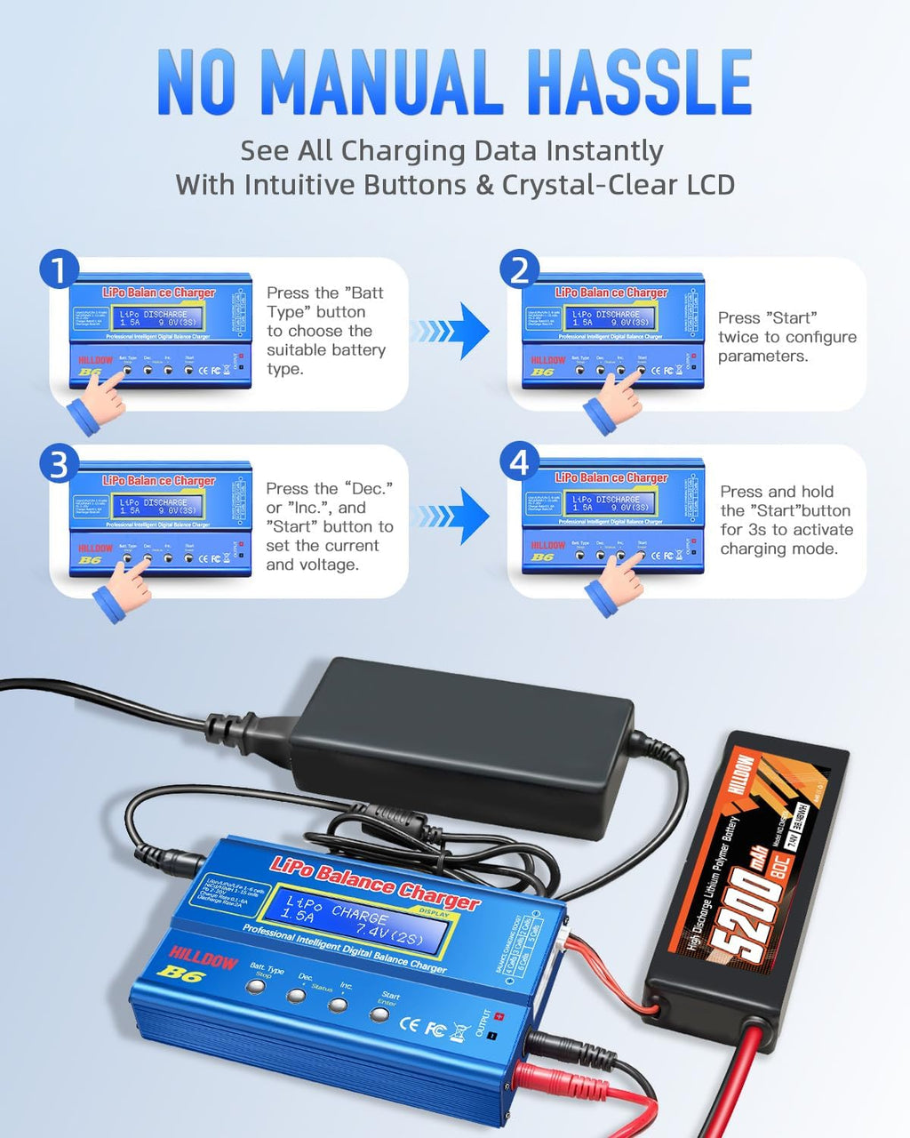 B6 Battery Charger 80W Mini Lipo Balance Charger/Discharger with Power Supply for LiPo/Li-ion/Life(1-6s) NiMH/NiCd