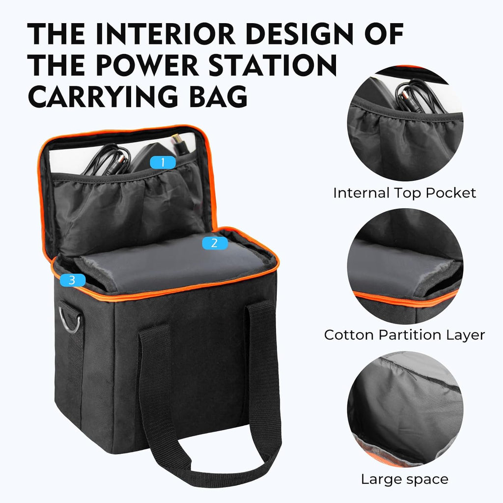 Portable Power Station Carrying Case for R100 Portable Solar Generator,Solar Power Bank Case for Outdoor Camping