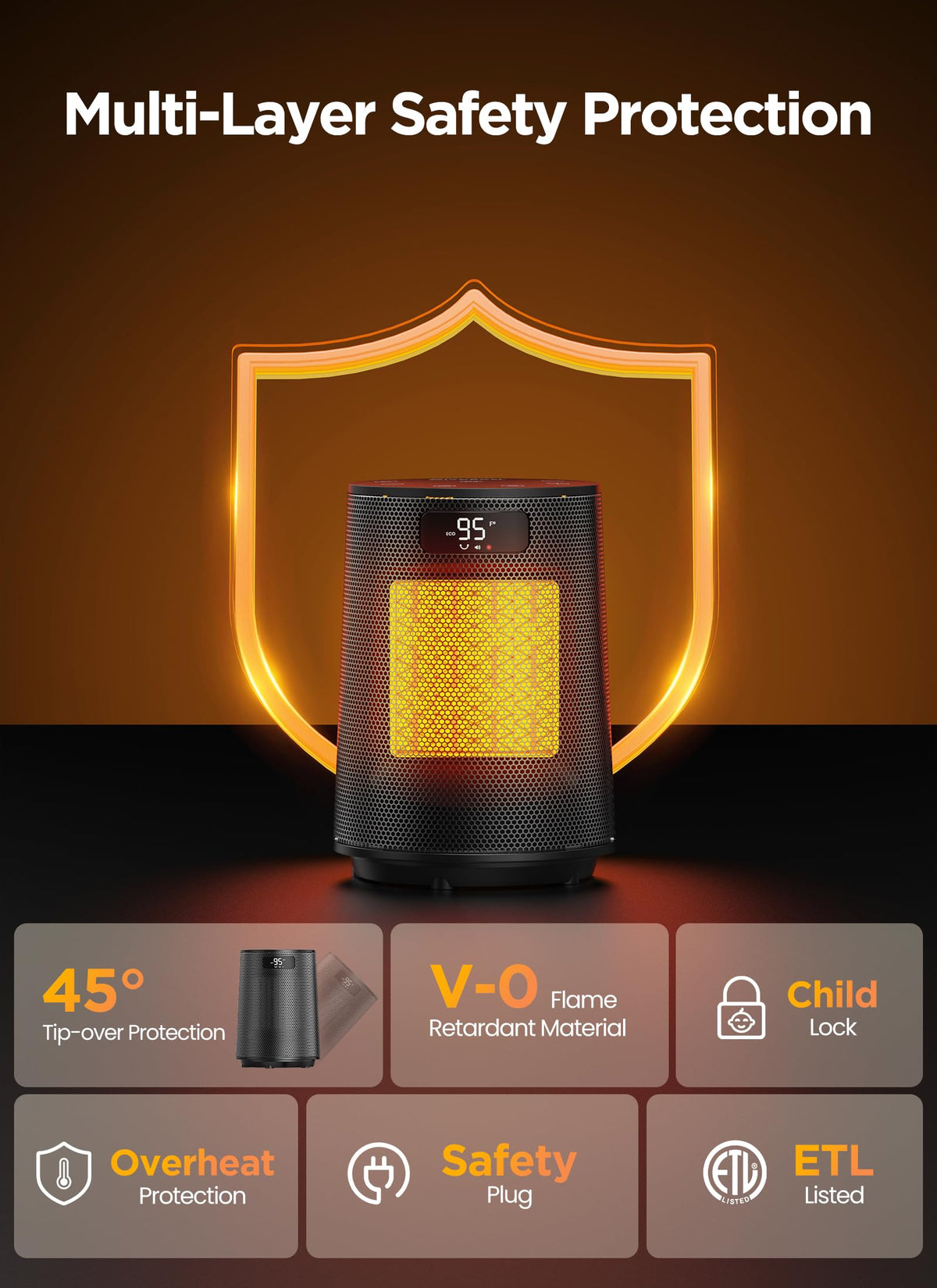 Space Heater, Electric Portable Heaters for Indoor Use
