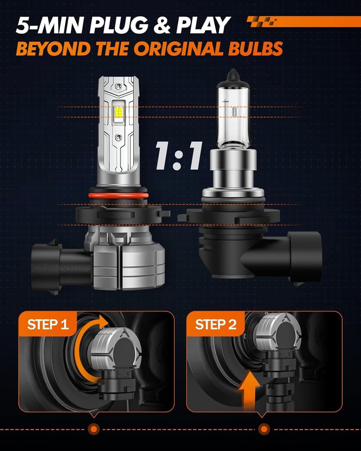9145 LED Fog Light Bulbs, 12000LM 6500K Cool White Fog Lights, 24W 5530 CSP Chips 9145/9140/H10 Fog Light LED Bulbs
